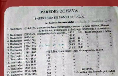 Índice completo del Archivo Diocesano de Palencia